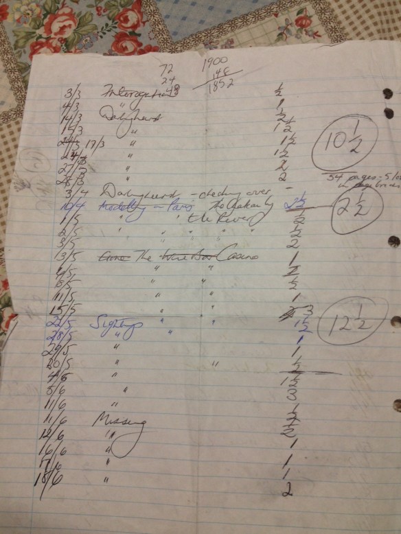 progress sheet